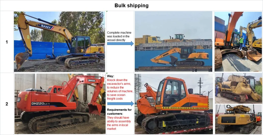 Second Hand / Used Excavator Wheel Loader Forklift Mining Machines with High Quality/Good Condition /Cheap Price by XCMG/Sdlg/Liugong/Cat/Volvo/Hitachi/Doosan